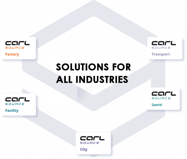 carl source for all industries